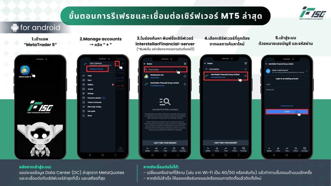 ภาพประกอบ 5 ขั้นตอนเชื่อมต่อ MT5 บน Android: เปิดแอป Manage accounts แล้วกด + พิมพ์ชื่อเซิร์ฟเวอร์ใน Find broker เลือก InterStellar Financial Group Limited แล้วกด LOGIN