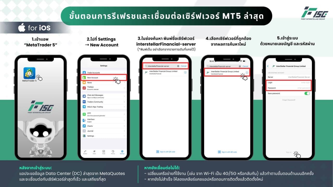 ภาพประกอบ 5 ขั้นตอนเชื่อมต่อ MT5 บน iOS: เปิดแอป ไปที่ Settings แล้ว New Account พิมพ์ชื่อเซิร์ฟเวอร์ เลือก InterStellar Financial Group Limited แล้วกรอก Login กับ Password